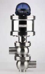 ZQ High Pressure Valves